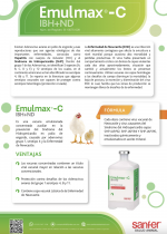 Infografía Emulmax®-C IBH+ND